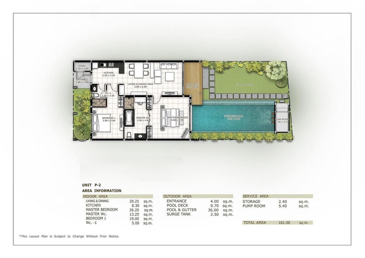 Villa Miriama| 2 Bedroom Private Pool Villa In Popular Saiyuan Estate | 5 Min To Naiharn Beach Rawai Bagian luar foto